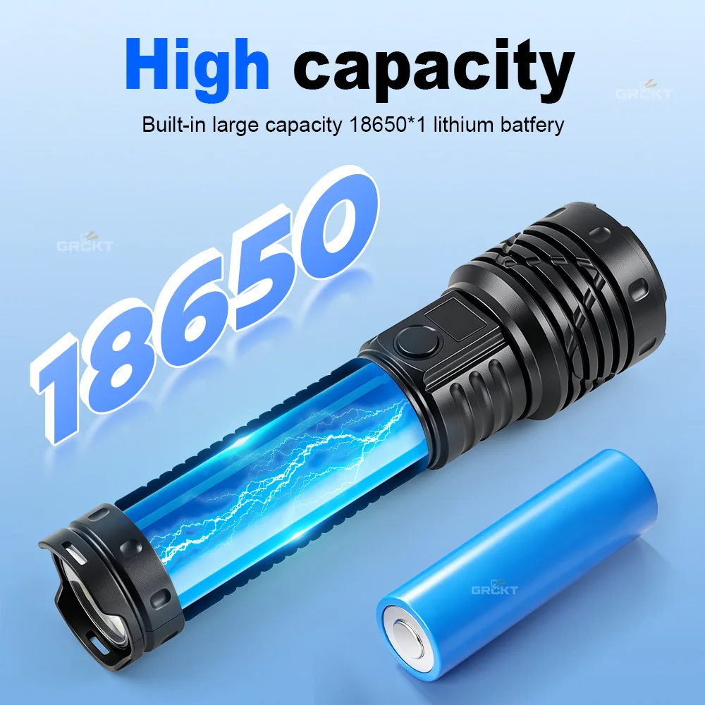XHP 450 LED 슈퍼 밝은 손전등 USB 충전식 손전등 방수 줌 낚시 사냥 캠핑 전술 토치 랜턴