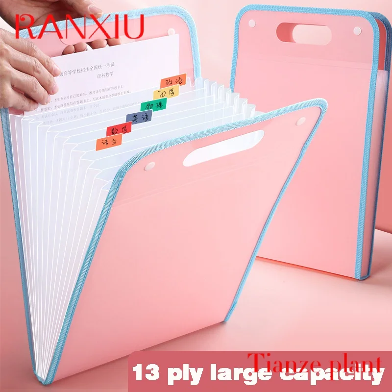 Рисунок 6 - Оптовая продажа, многофункциональная