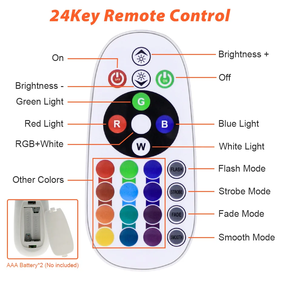 220V RGB Flood Light Led 30W 50W 100W 200W Outdoor Garden Lighting Waterproof Led Projector Lamp Street Lights Remote Control 12v led flood lights