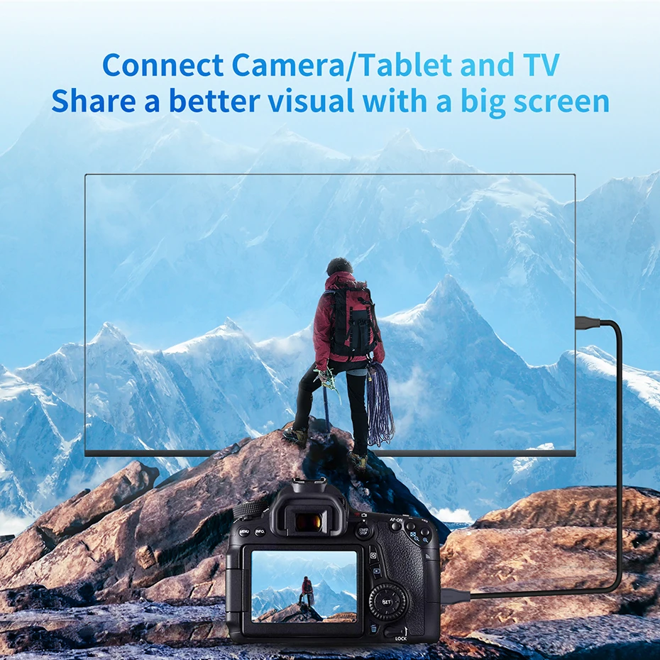 QIANRENON 4K Mini HDMI a HDMI Fissaggio Filettato Auto