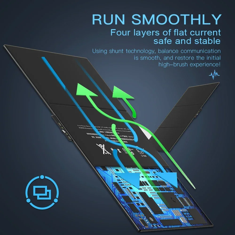 Фото Аккумулятор PINZHENG для планшета iPad 5 Air 1 A1474 A1475 A1893 для iPad 6 Air 2 A1566 10,2 Mini 2 3 4 5 Pro 9,7 10,5 11 12.9 аккумулятор №4