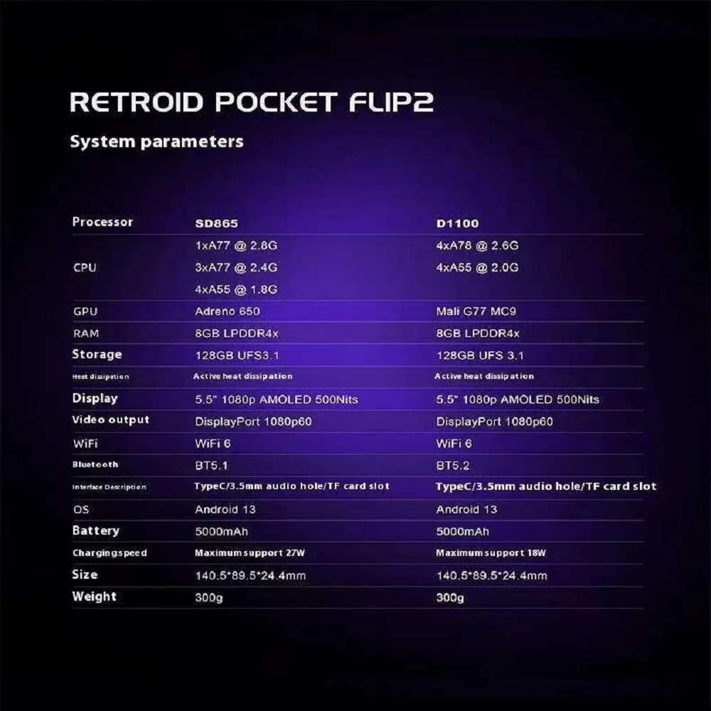 レトロビット RDP ポータブルハンドヘルドコンソール V2.0 レトロビット RDP ポータブルハンドヘルドコンソール V2.0