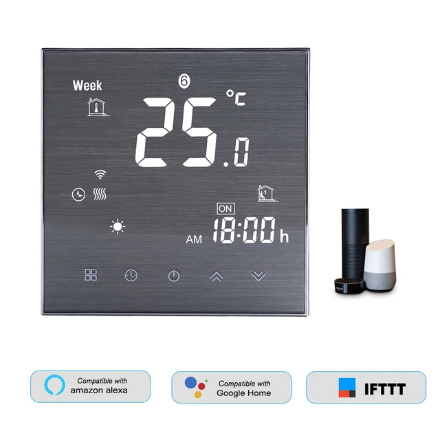 for Water Heating A