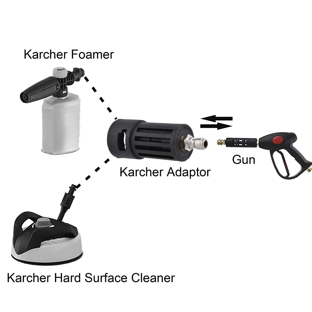 ���� �з� �ͼ� �����, 1/4 ��ġ �� Ŀ��Ʈ ���� ��, Karcher K Lance �ϵ� �׼�����