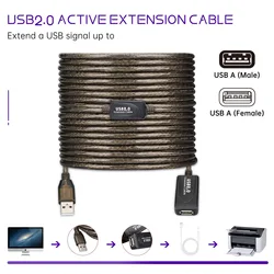 High - Speed USB 2.0 Extension Cable with Active Repeater - A Male to Female - 5m