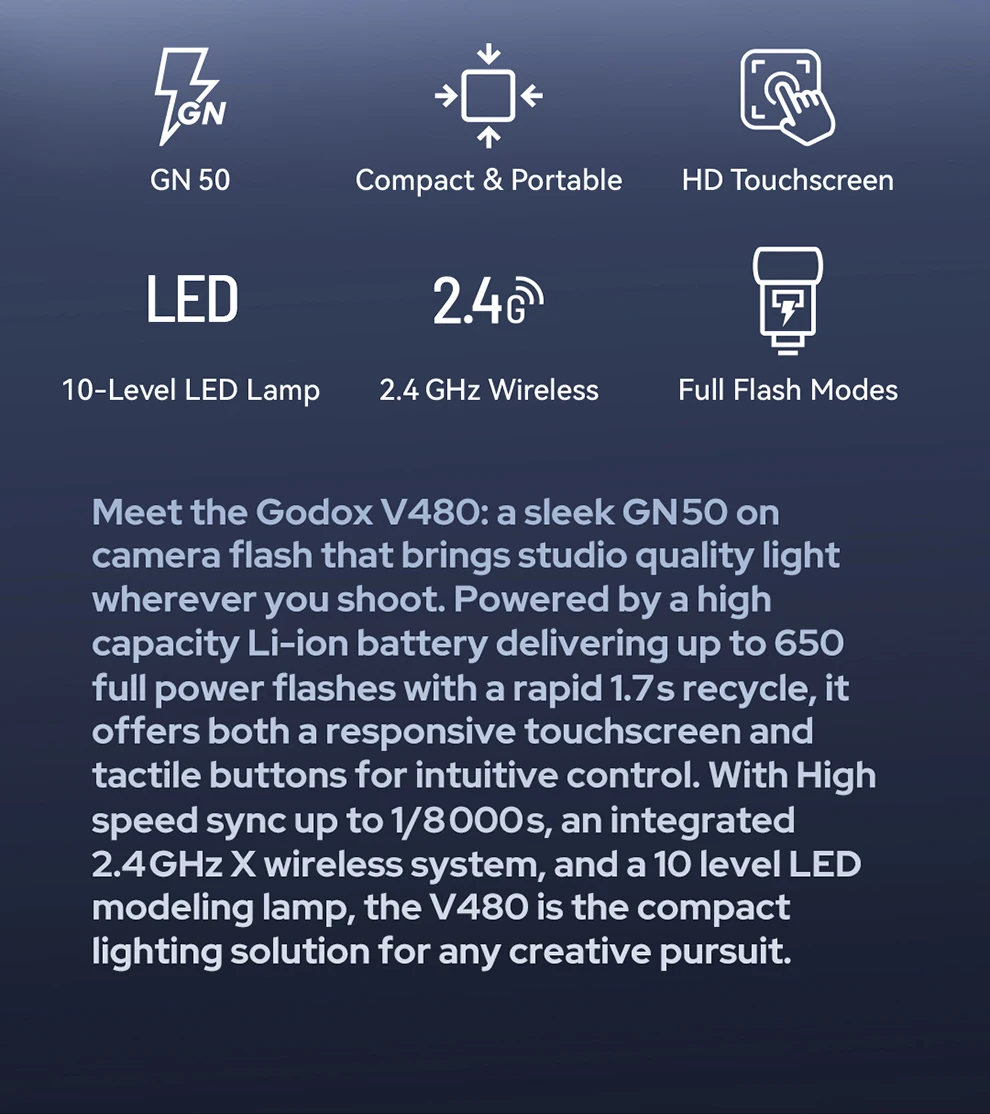 【New】Godox V480 TTL Li-ion Camera Flash, 650 Full-Power Flashes Built in Styling