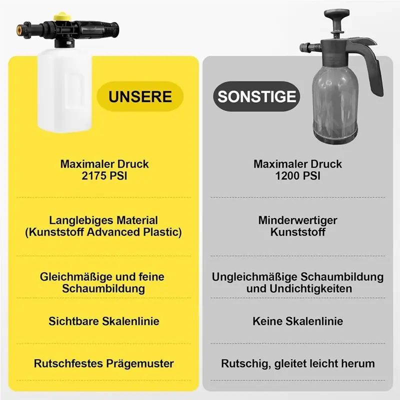 카처 K2-K7 시리즈 고압 세척기용 비누 폼 캐논 랜스, 750ml 폼 캐논 병, 조절 가능한 노즐 2175 PSI