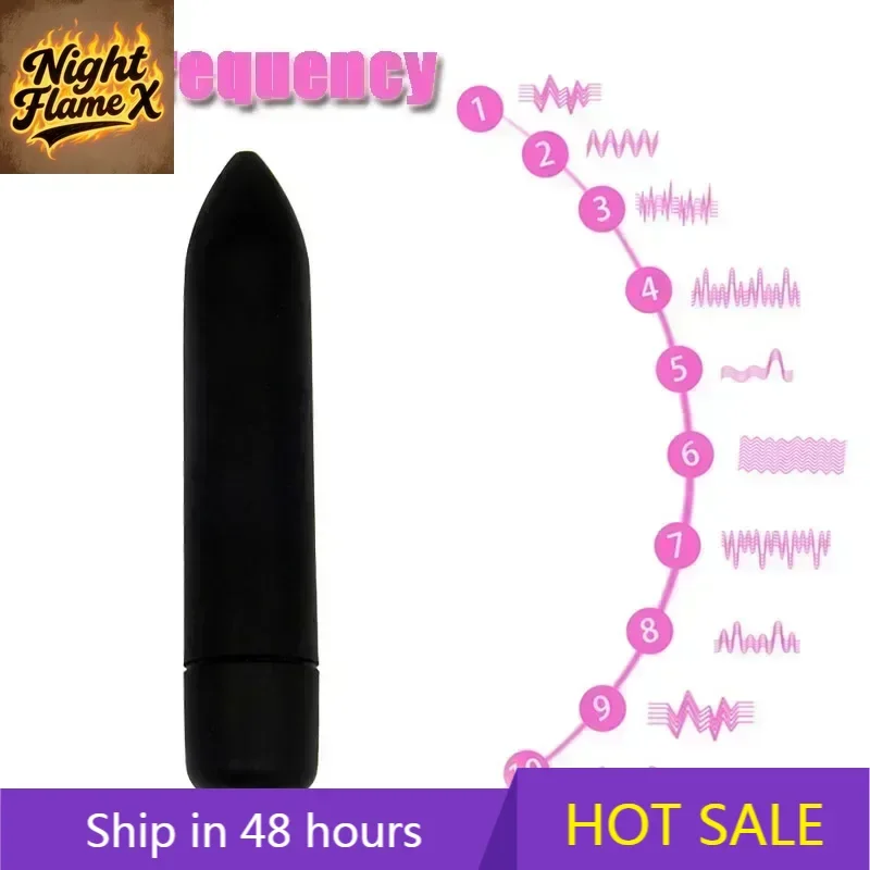 Erotic Set of Masturbators Nexus Gplay Multipack