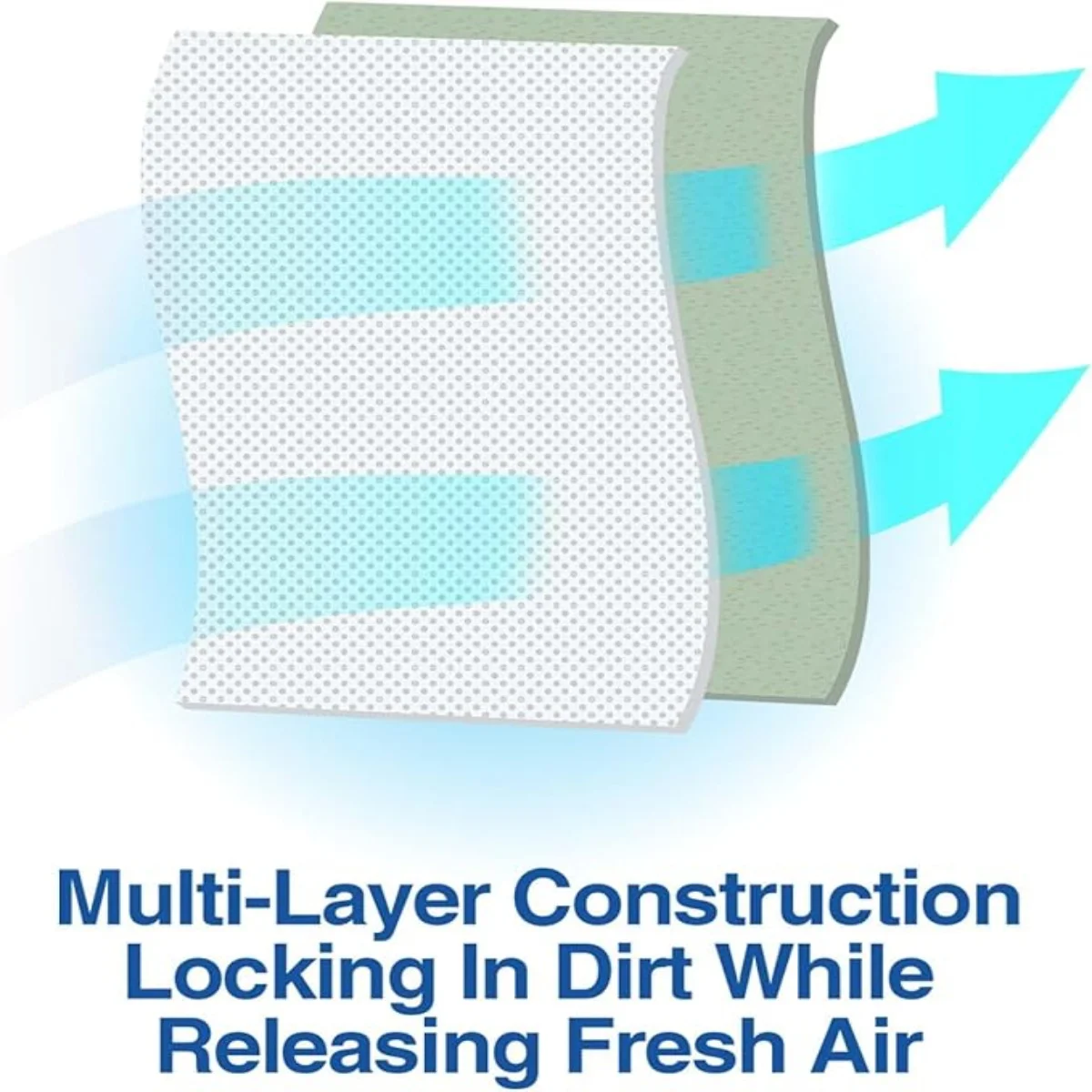 10 X Numatic NVQ-200 Aspirapolvere Doppio Strato Filtrazione