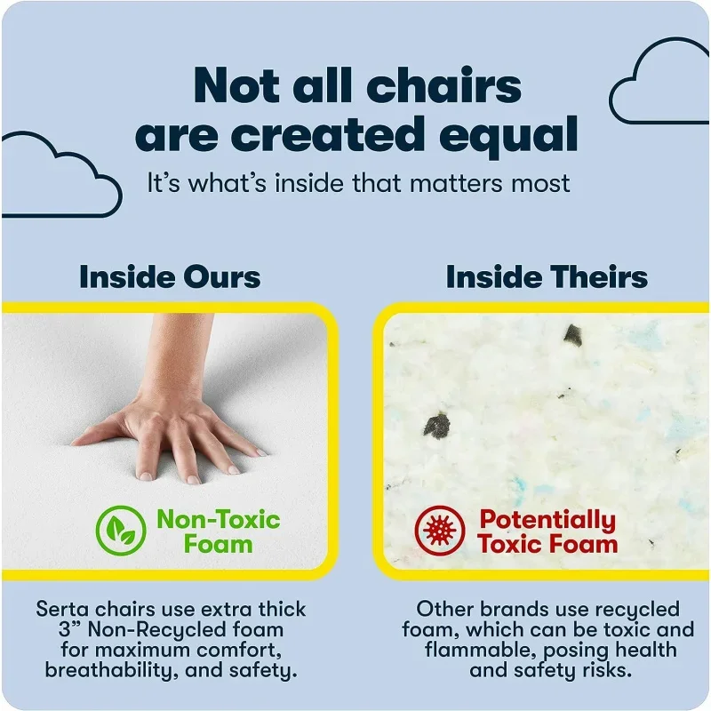 Serta Bryce Executive Office Chair, Ergonomic Computer DeskChair with Patented AIR Lumbar Technology, Comfortable LayeredP