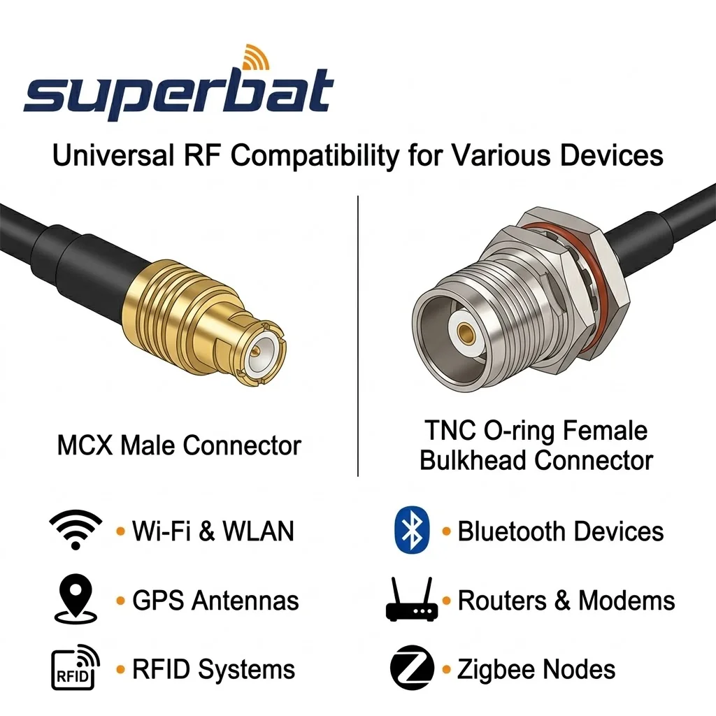 RF Coaxial Connector Cable for Wireless Antenna