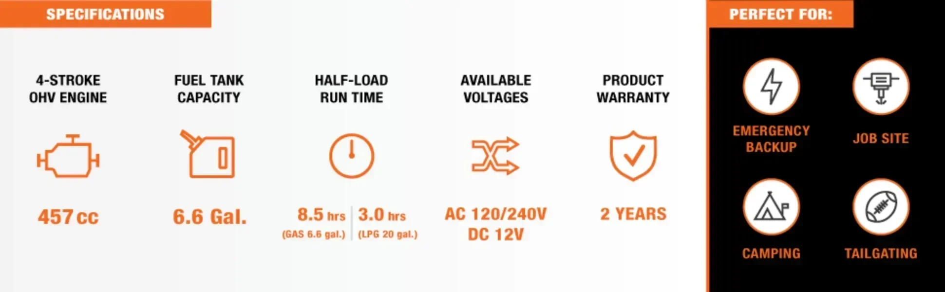 WEN DF1100T Portable Generator