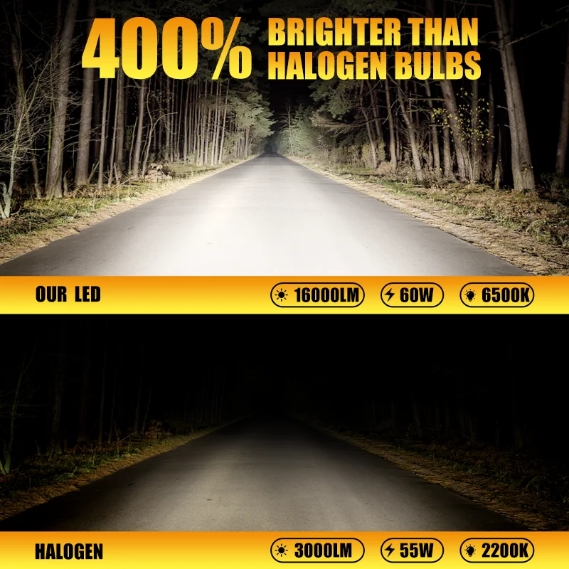 2pcs H1 LED Bulbs Canbus Headlight Lamps 16000LM CSP Chips Fog Light Super Bright Lights For Car BMW Audi 6500K White 12V 50W