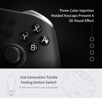 GuliKit KK2T Controller for PC Switch MacOS Windows iOS Android Steam Deck Gamepad TMR Joystick Hall Effect Trigger Game Control 2