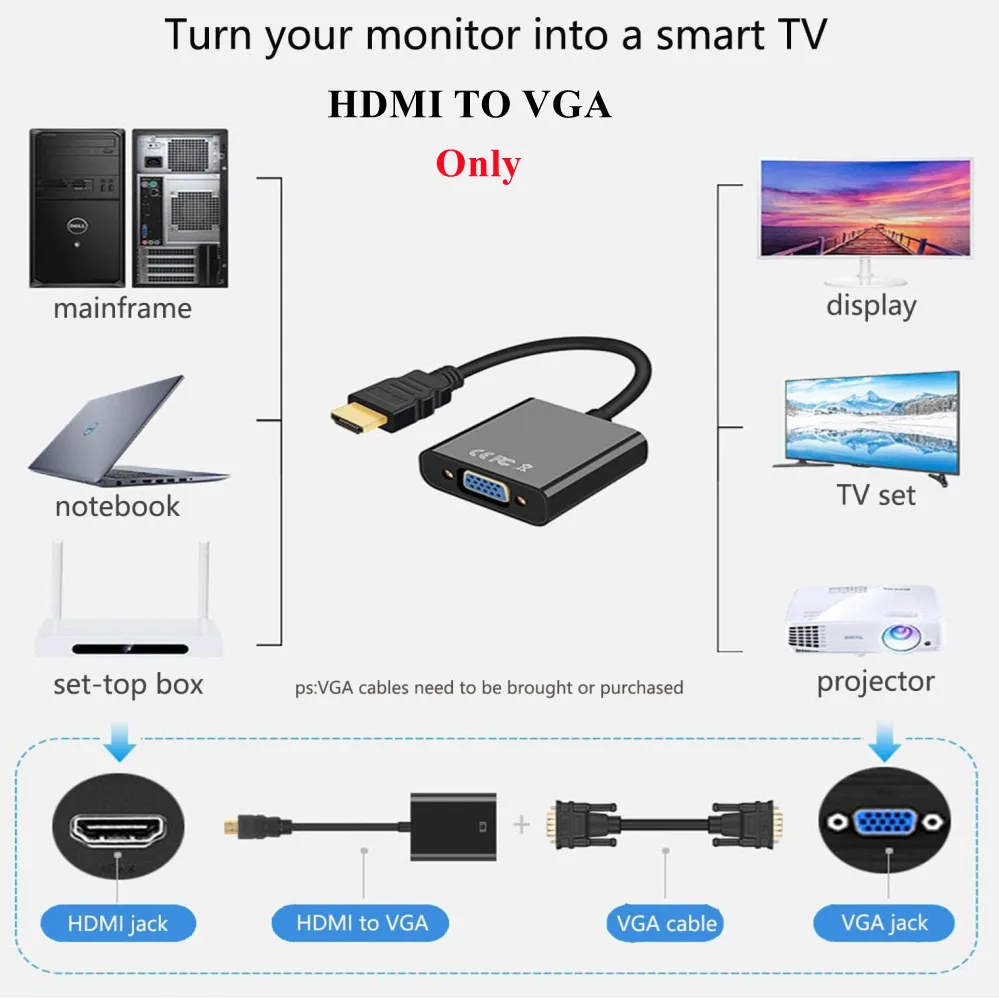 1080P HDMI to VGA Uni-Directional HDMI to VGA Adapter (Male to Female) for Compu