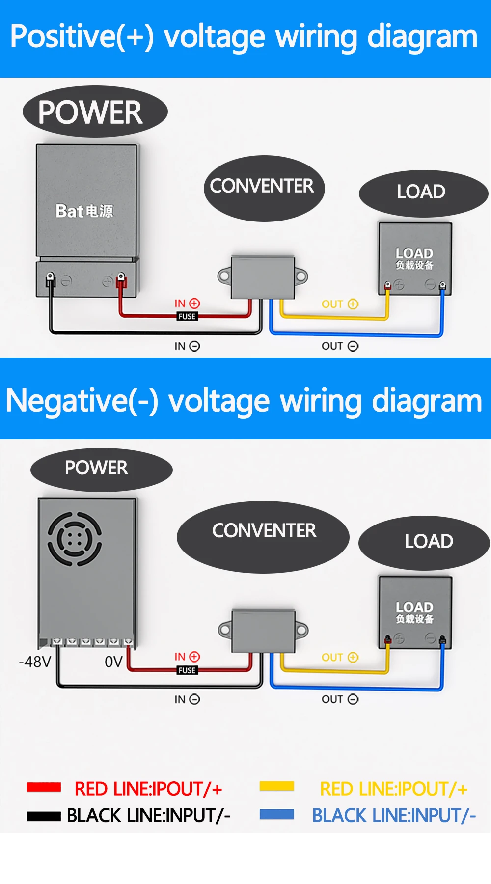 120v 150v a 5v 1a 2a 3a