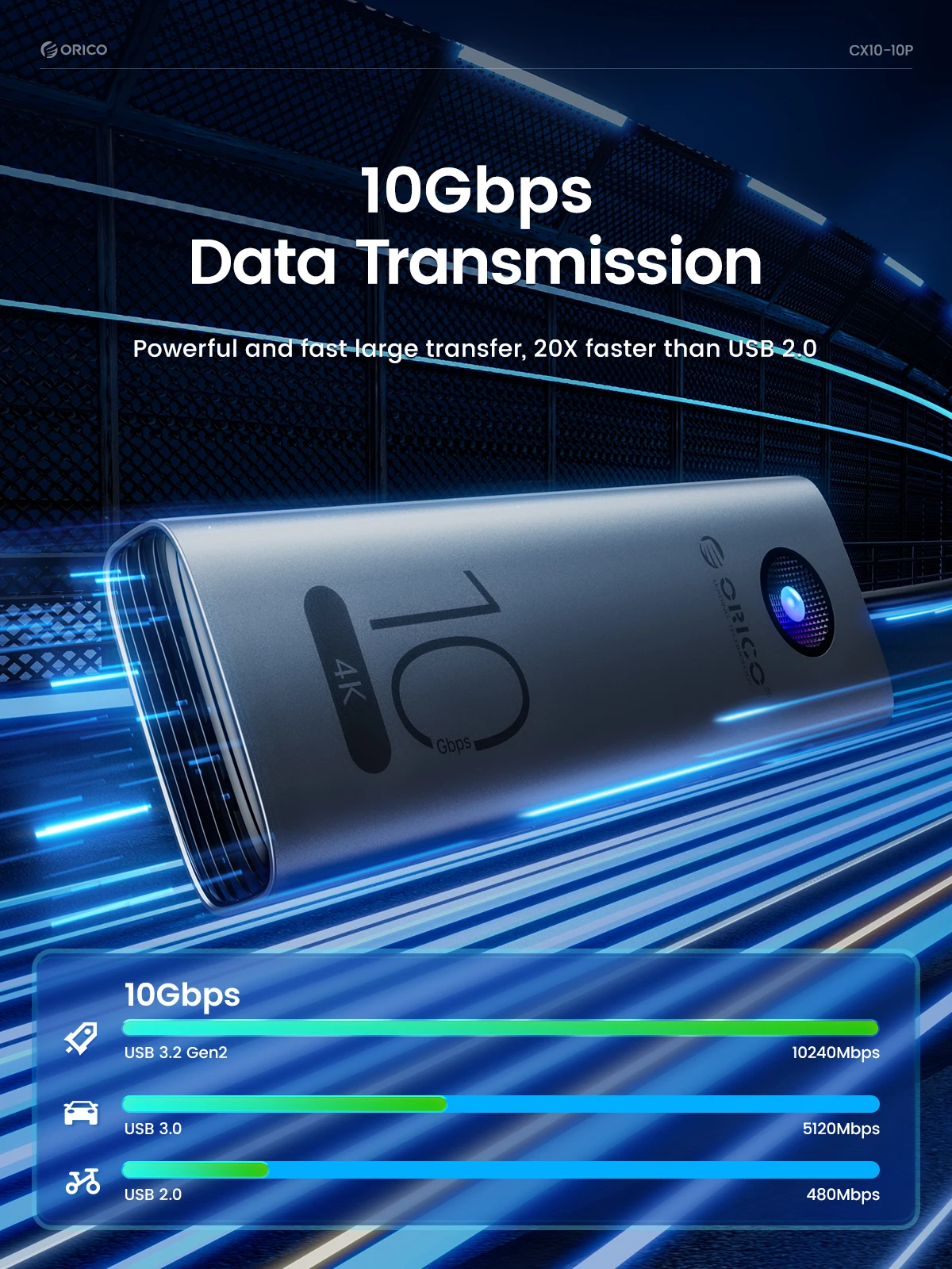 Orico-tipo c Docking Station 10gbps 4k60hz Compatível com Hdmi Usb 3.0 2.0 Hub Rj45 Pd100w Leitor de Cartão Adaptador Acessórios para Notebook - Imagem 3