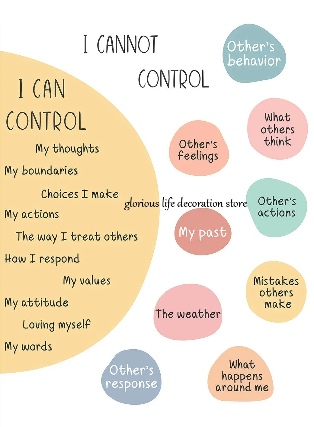Mental Health Coping Skills Canvas Wall Art