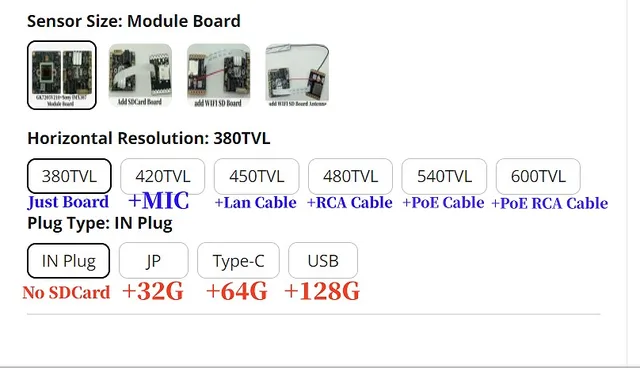 WIFI SDCard Optional 8/6/3MP XM IP Camera Module Board IMX415 IMX335 IMX307 XMEYE ICsee ONVIF Face Detect Low illumination P2P 2