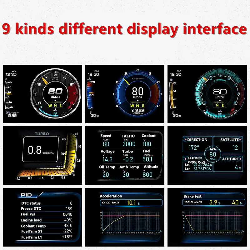 3.5'' Three Screen Obd2+gps Smart Car Speedometer Hud Gauge Head Up Display  Rpm Trip Computer Ecu Lcd Car Dashboard Odometer - Gauge Sets & Dash Panels  - AliExpress