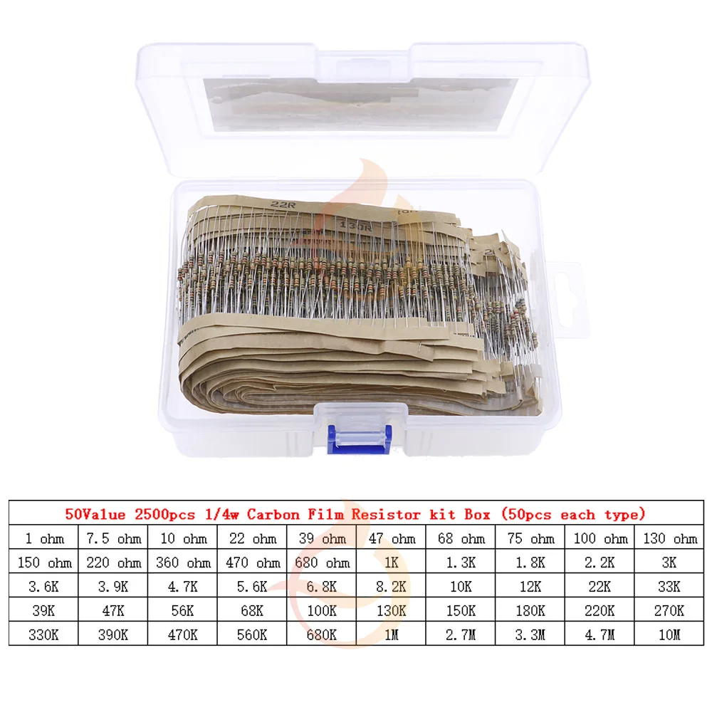 1/6W 1/4W 1/2W 1W 2W 3W 5W 5% 0 ohm-10M Carbon Film Resistance Four Color Ring Resistor Assorted Kit With Box carbon film resistors kit resistor assortment