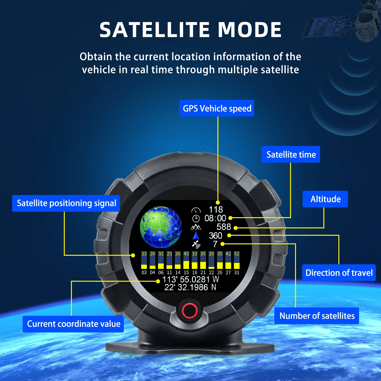 X95 헤드업 디스플레이 GPS 속도계 (나침반, 기울기, 고도, 위도 표시) 차량용 전자 액세서리 (마일/시, 킬로미터/시)