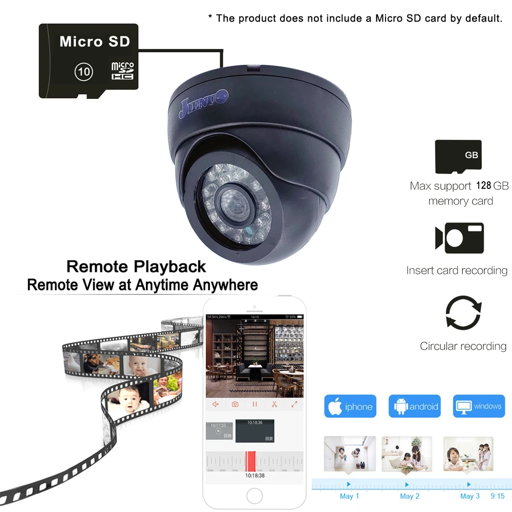 5MP 1080P Wifi IP Camera Dome Indoor Cctv Security Surveillance NightVision Infrared Video Wireless Home Cam Onvif CamHipro 5