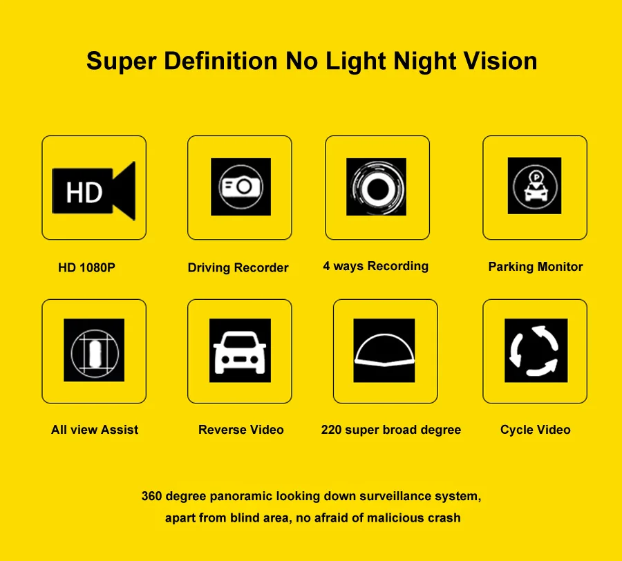 Navirider 자동차 DVR 카메라, 360 도 주차 시스템, 자동 캠, HD 1080P 운전 녹음기 파노라마 뷰, 220 도 대형 광각