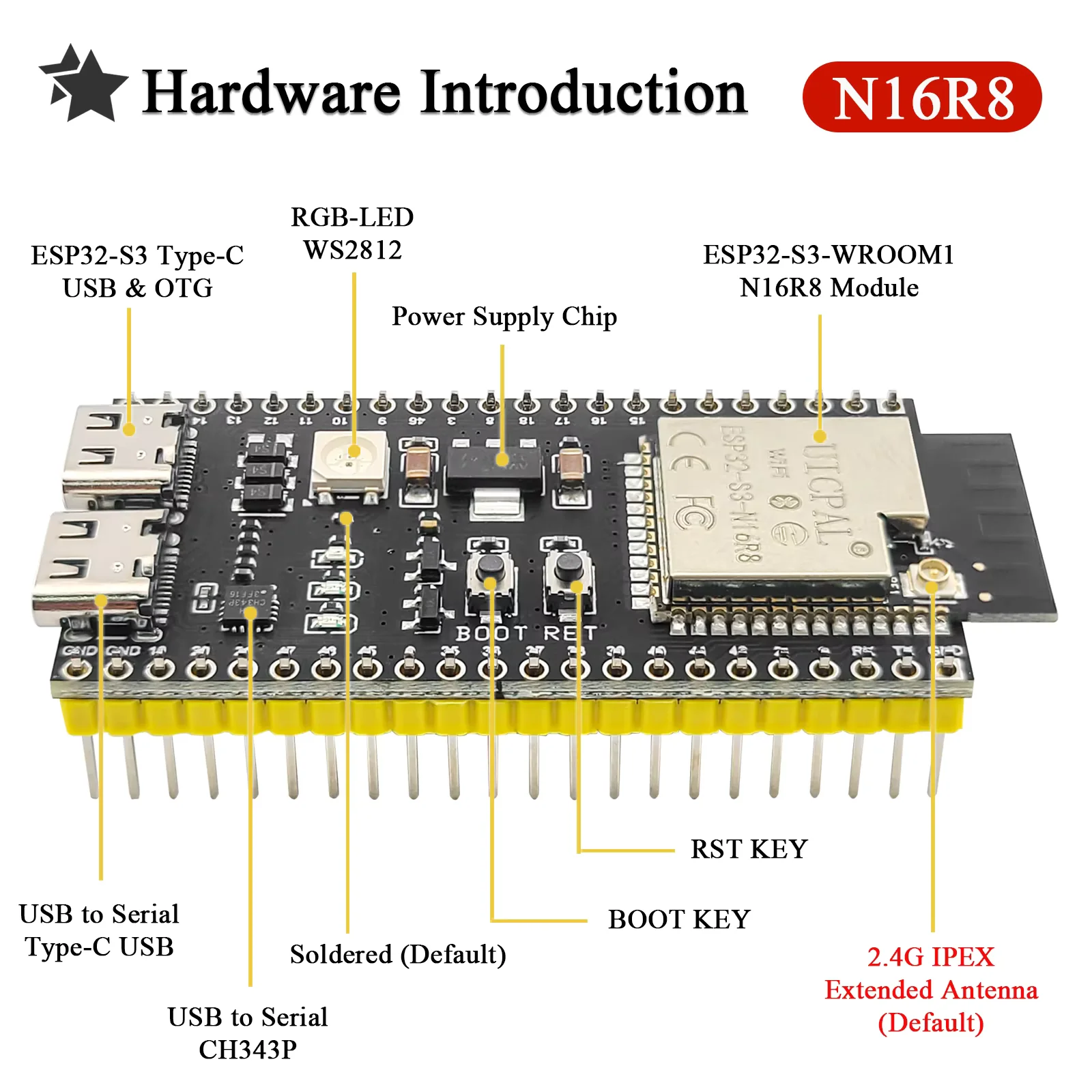 รูปสินค้า ESP32-S3 โมดูลพัฒนา WiFi บลูทูธ ดูอัลคอร์ Arduino IoT