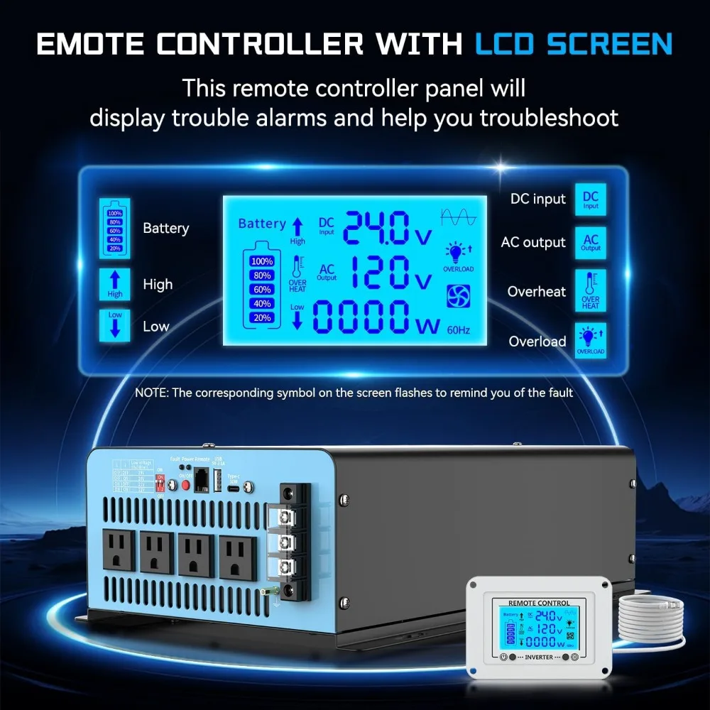 New 24V 4000 Watts Pure Sine Wave Inverter, 24V DC to 110V AC Power Inverter with 4 AC Outlets, USB Port, Type-C Port for Truck 4