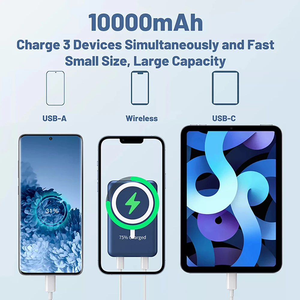 EONLINE 3D Dragon 10000mah Slim Magnetic Power Bank Wireless Fast Charger With Foldable Stand For IPhone External Spare Battery