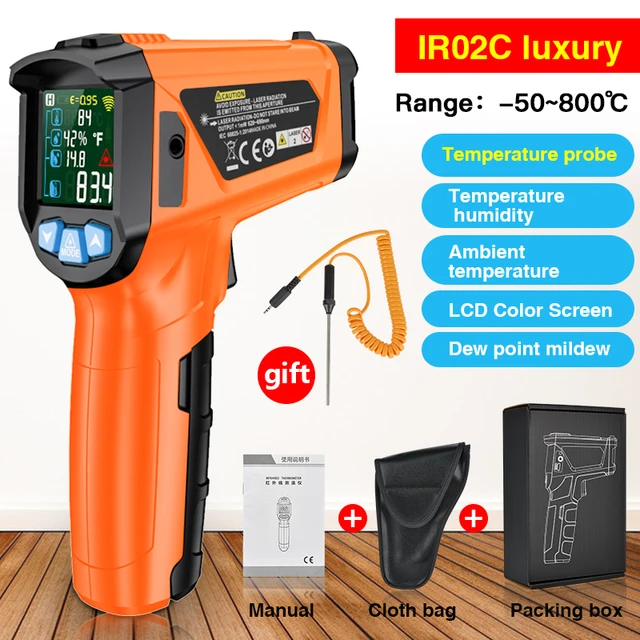 IR02C