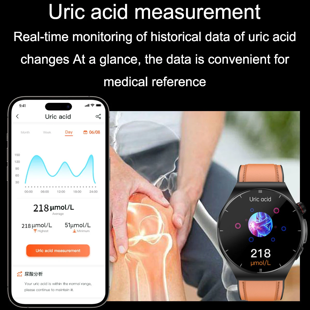 ��� ���� ���� ����Ʈ ��ġ, ECG + HRV ���� ���� ���� �����, �ǰ� �������� ��ȭ ����Ʈ��ġ, 2023 ����ǰ