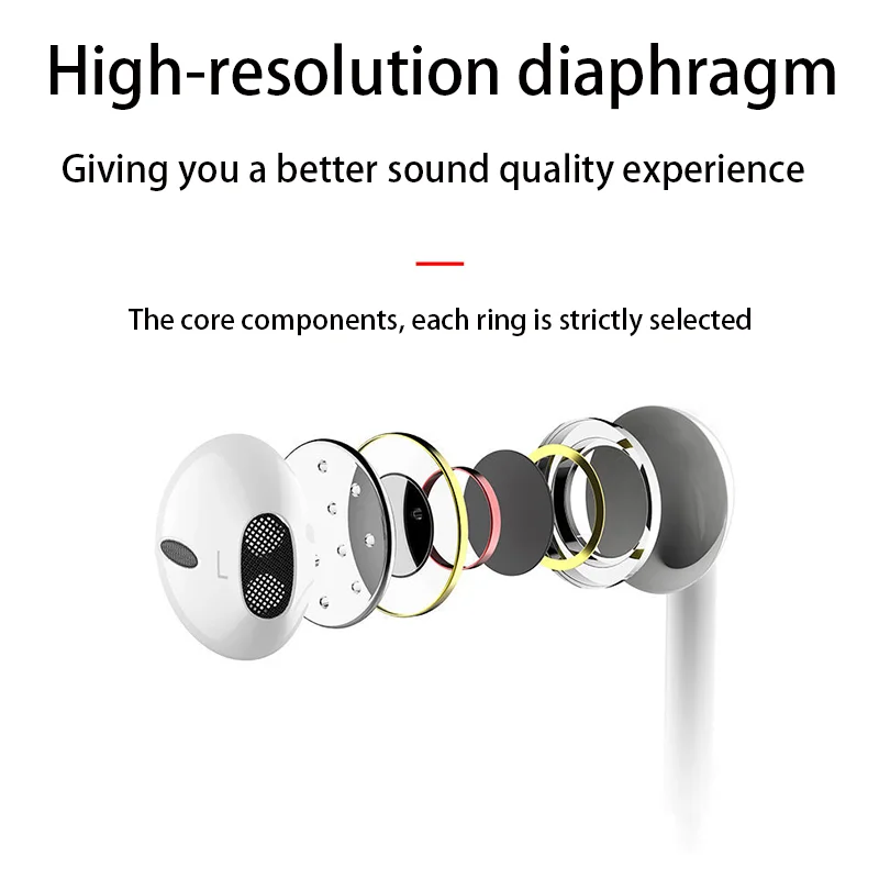 Wired Earphone 3.5mm In-Ear Microphone Headphones For Samsung Xiaomi Huawei Oppo Vivo Oneplus Smartphone Earbuds Wired Earphones In Ear Headphones