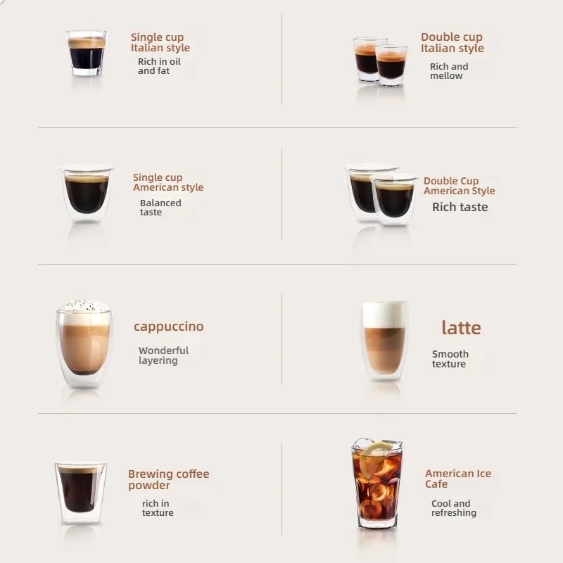 LX M7 3-in-1 Automatic Coffee Machine - ماكينة قهو...