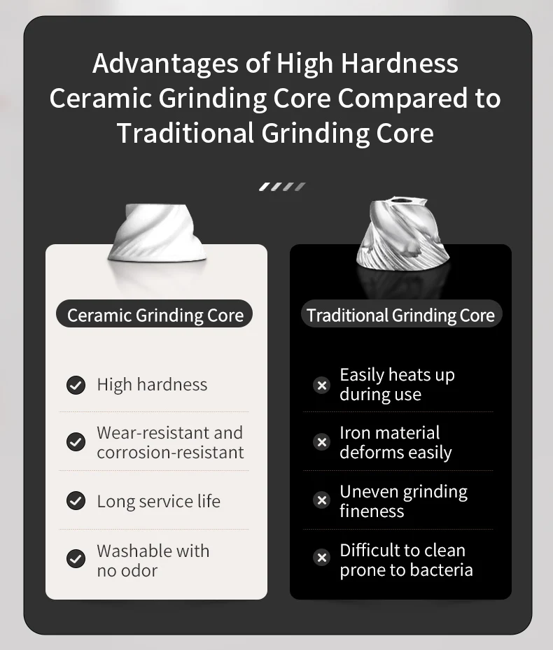 1/2PCS Electric Salt And Pepper Grinder with LED Light Gravity Sensing Adjustable Spice Mills Cordless Automatic Kitchen Gadget 8 küchexyz.de S9ea68764881540f789ea652eaf5b8a5d4 küchexyz.de Best Price | Fast Delivery |Quality Product 1/2PCS Electric Salt And Pepper Grinder with LED Light Gravity Sensing Adjustable Spice Mills Cordless Automatic Kitchen Gadget