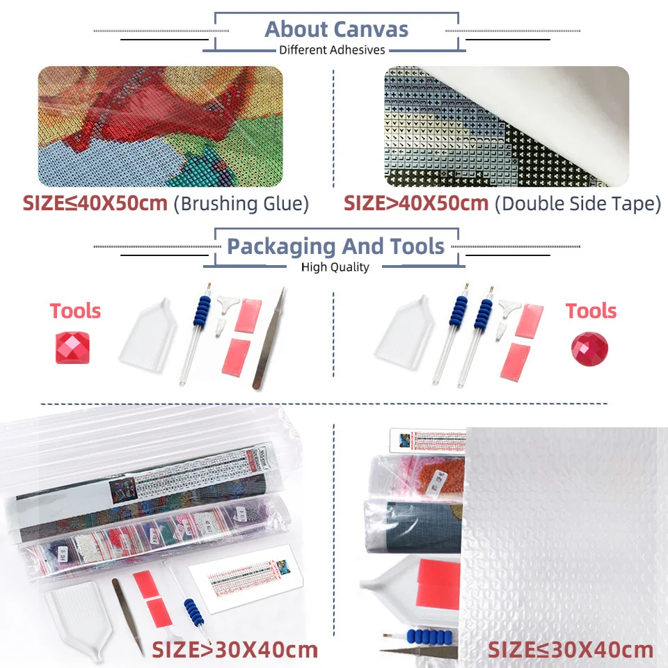 AZQSD 5D DIY Diamond Mosaic Train Full Square Drill Diamond Embroidery Landscape Cross Stitch Painting Art Home Decor