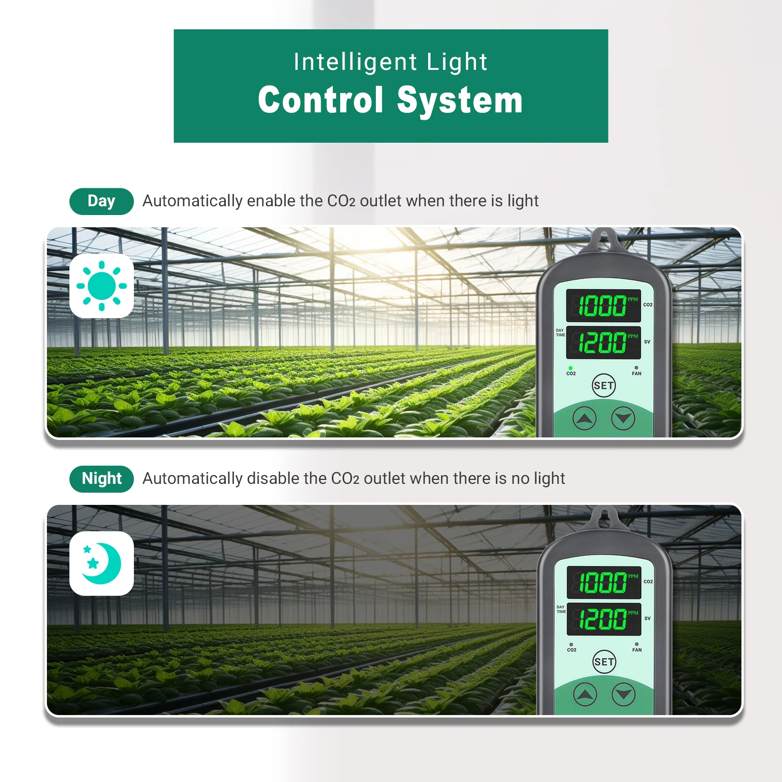 CO2 Controller Smart Carbon Dioxide Controller with 2 Outlets for CO2 Generator&