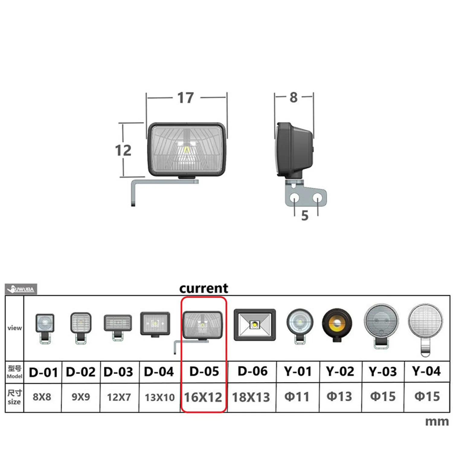 2,2 V-3 V Kunststoff LED Strahler Lampe Ersatz für 1/14 DIY RC Traktor Lkw Crawler Off Road Auto Bagger Loader Bulldozer Lkw Modell – Detail 4
