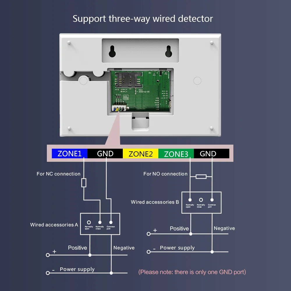 GauTone WIFI + 4G GPRS Wireless Home Bürogebäude Fabrik Feuerfeste & Einbrecher Sicherheit Alarm System APP Fernbedienung