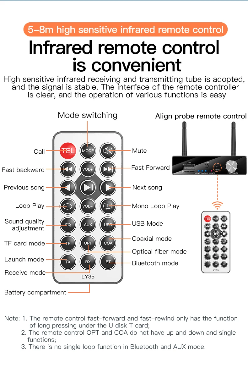 Receptor, Óptico Coaxial AUX, RCA, USB, TF,