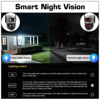 Caméra IP V380 à double objectif 4G SIM 8MP 4K, étanche, surveillance extérieure, moniteur de surveillance pour maison intelligente, vision nocturne, protection de sécurité CCTV, caméra de surveillance WiFi alimentée par batterie rechargeable, rotation horizontale et verticale à 355 degrés, rotation à 90 degrés 5