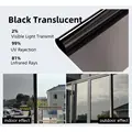Black-translucent