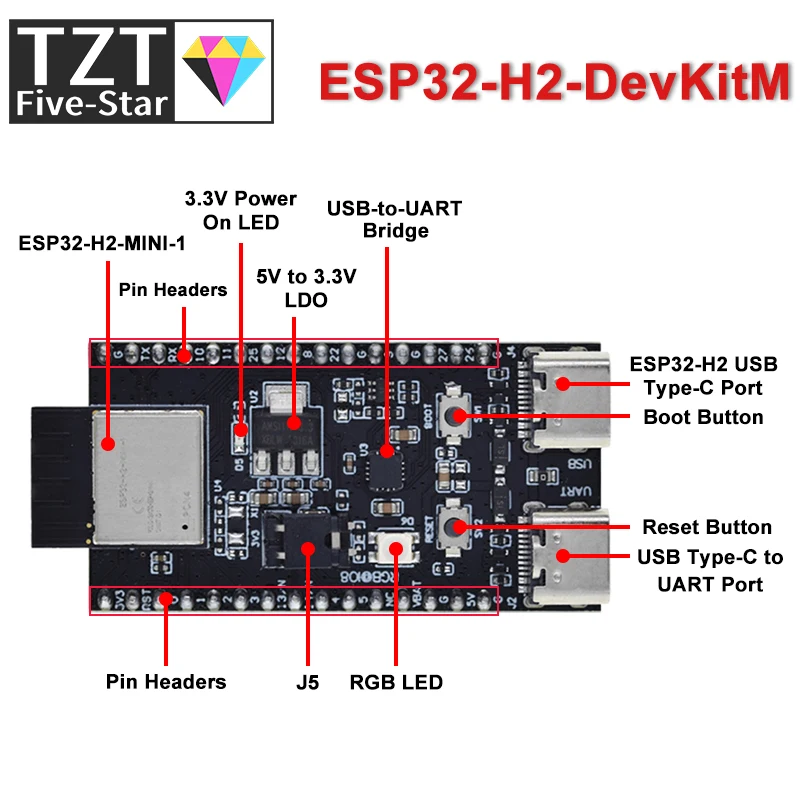 Tzt Esp32-H2-Devkitm Wifi + Bluetooth Serie H2 Thread/Zigbee/Ble Esp32-H2 Esp32-H2-Devkitm-1-N4 Esp32-H2-Mini-1 Per Arduino