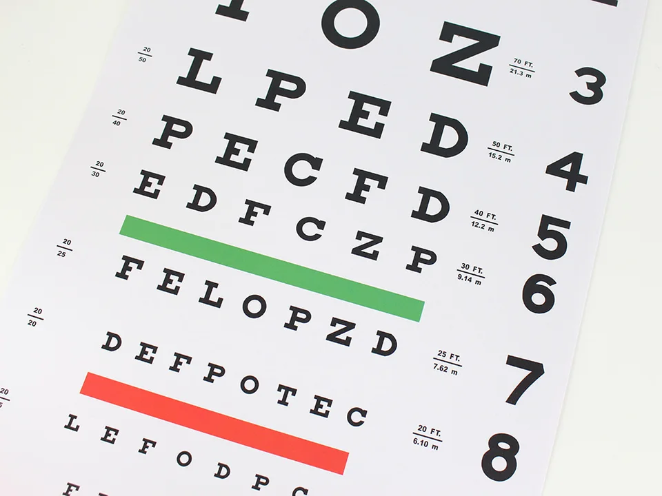 Upgraded Snellen Eye Chart Set - 20 Feet And 10 Feet PVC Charts For Home Vision Tests & Wall Decor