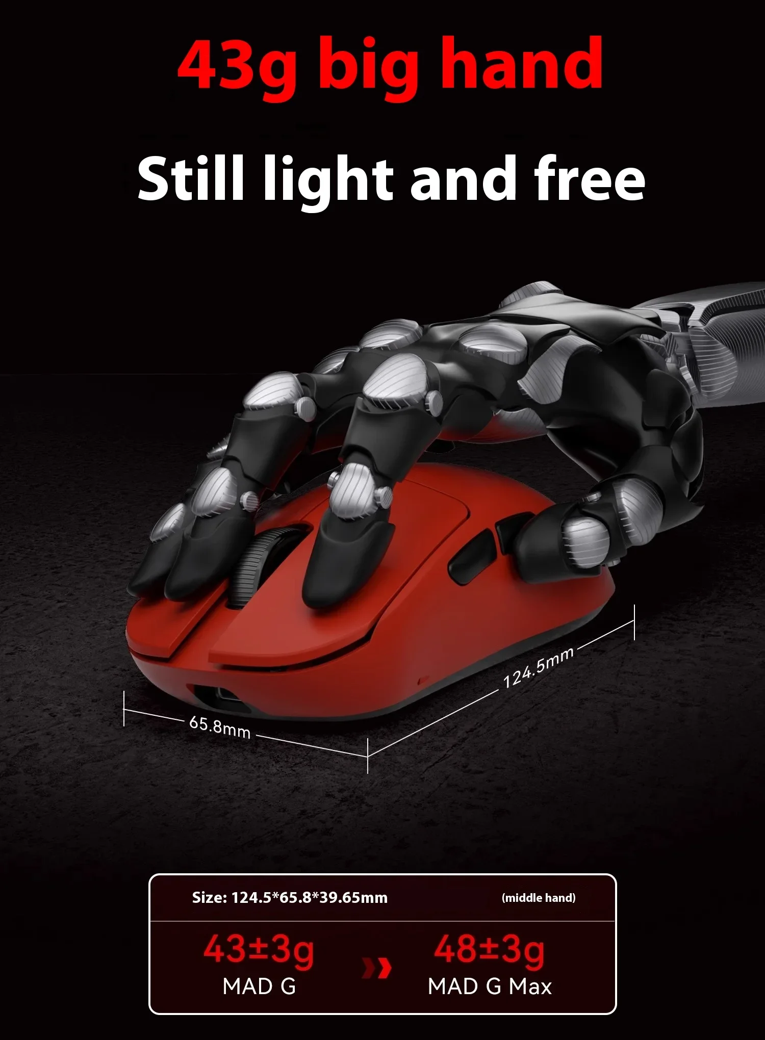 MADLIONS MAD G Lightweight Wireless Mouse 8KHz Nordic 52840 PAW3395 Lightweight Laptop Esports Custom Gamer PC Gaming Mouse