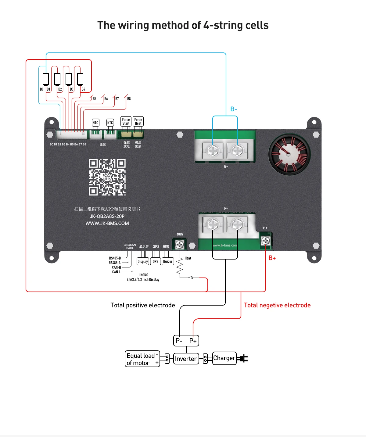 Smart Active Truck BMS 4S 6S 7S 8S 12V 24V 200A Active Balance 2A and Bluetooth