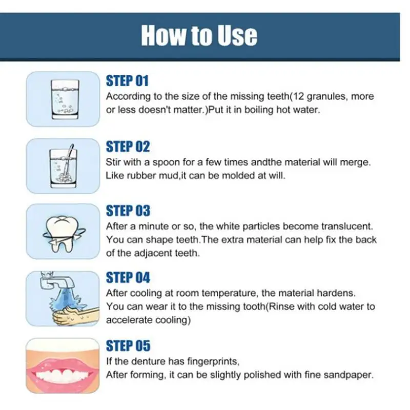 Image result for Fix Your PS4: Step-by-Step Repair Guide infographics