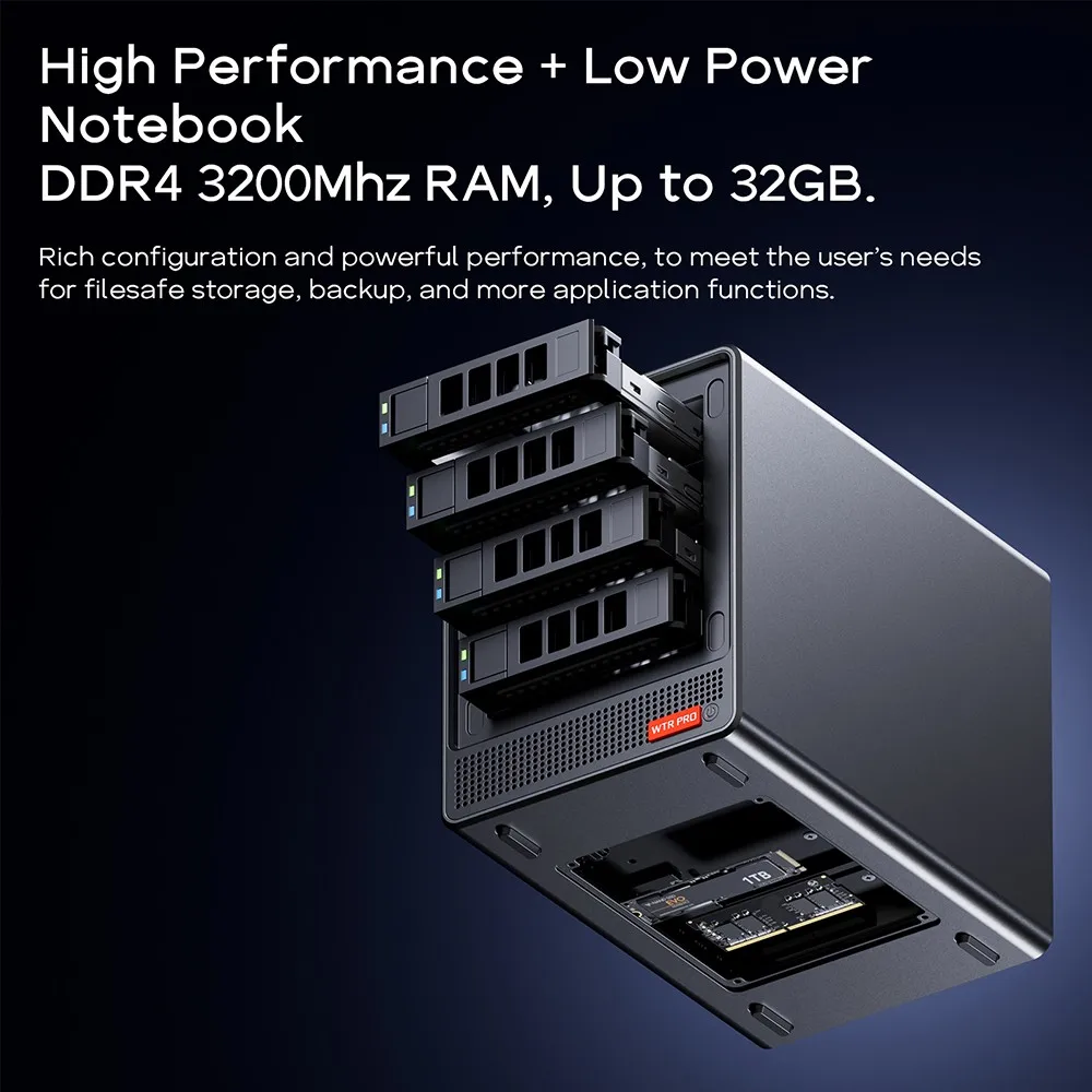 AOOSTAR WTR Pro Mini PC with Dual 2.5 GbE LAN Ports: Real-World Performance  for Demanding Networks