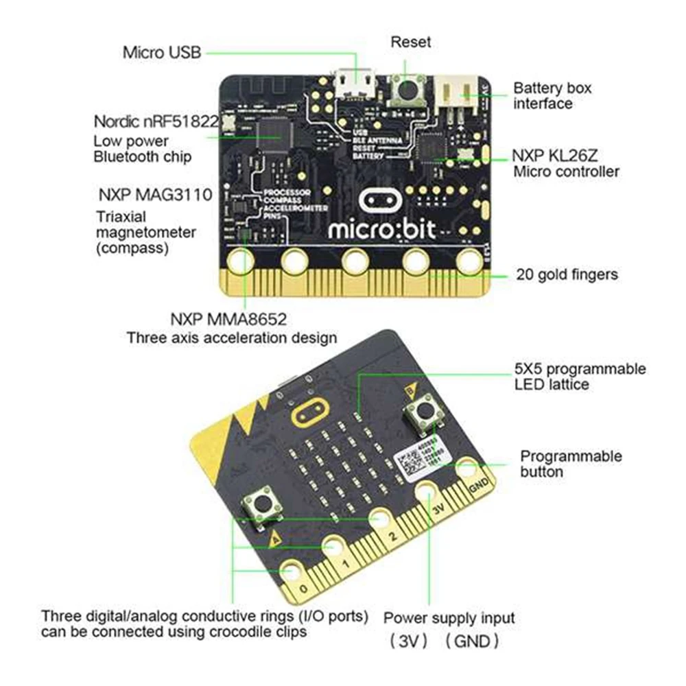 BBC Micro:Bit Go Start Kit ũ: Ʈ BBC α׷   н   DIY Ʈ 